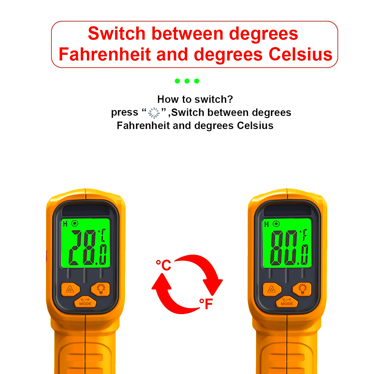 Infraroodthermometer Contactlo - Home Cooking Help recensie en prijs