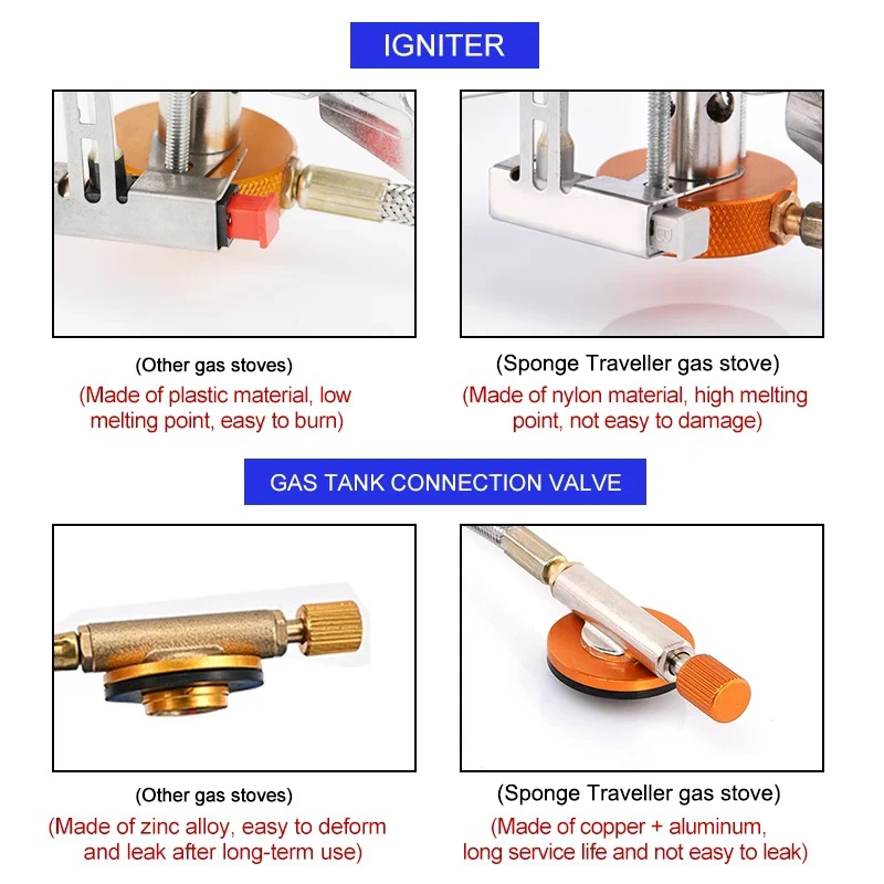 Camping Gasfornuis Draagbare O - Home Cooking Gas Stove recensie en prijs
