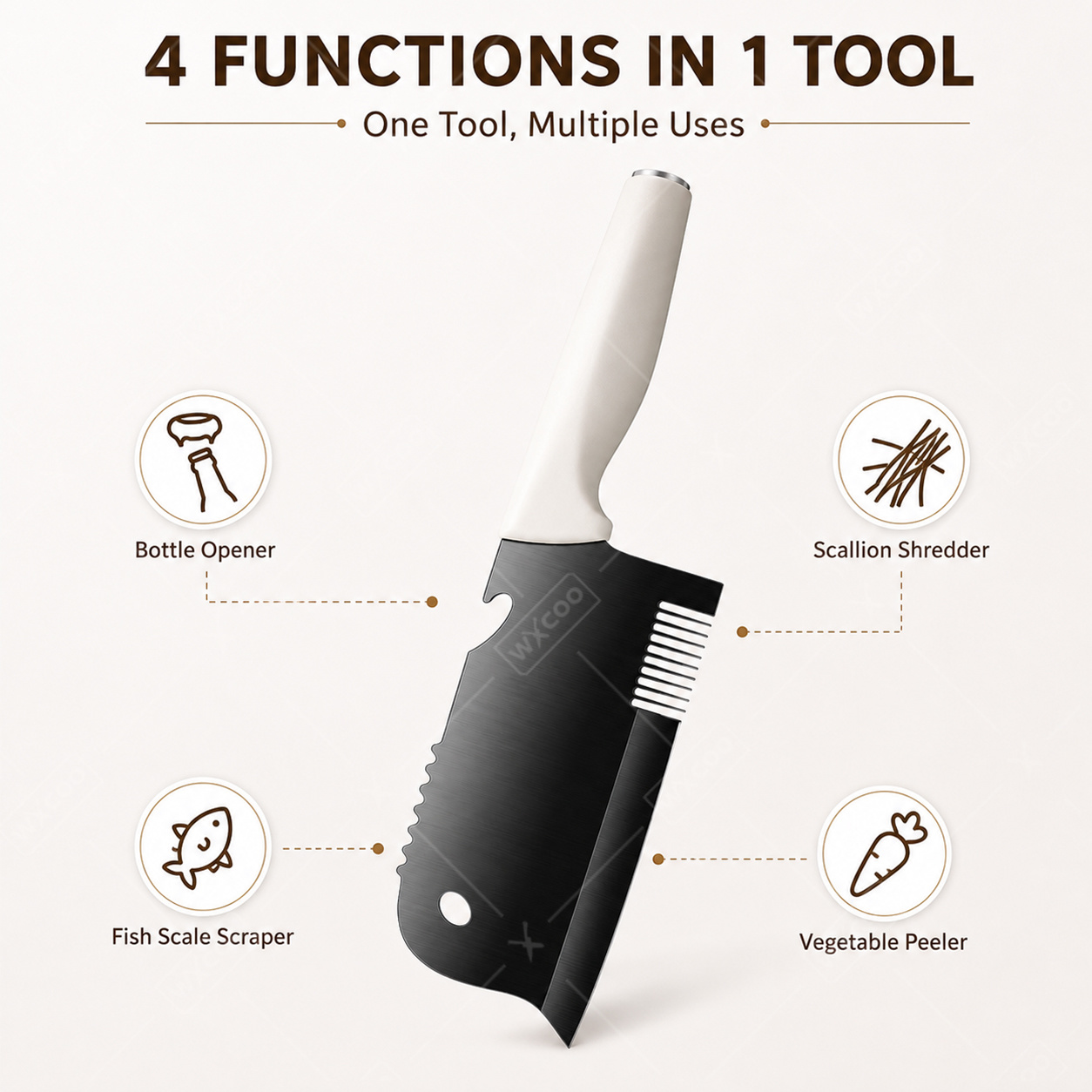 WXCOO RVS Prei Snijder Schille - Home Cooking Help recensie en prijs